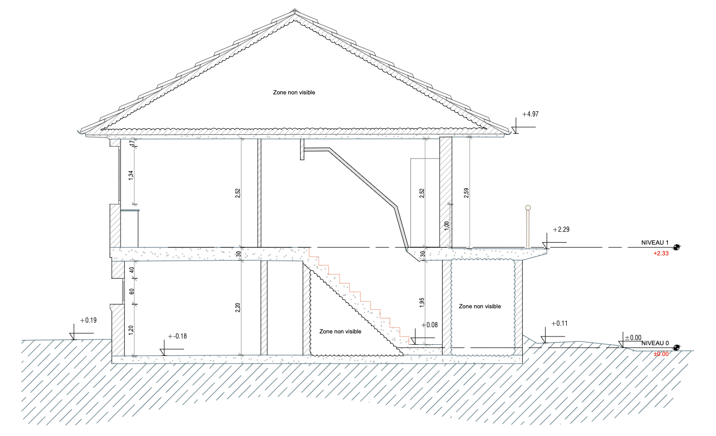 Vues en coupe pour plans de bâtiment