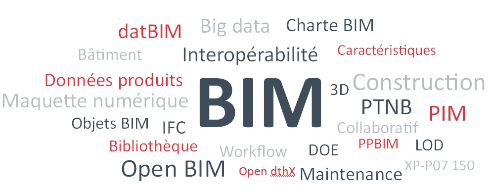 Adopter ou ignorer le BIM… La question ne se pose plus